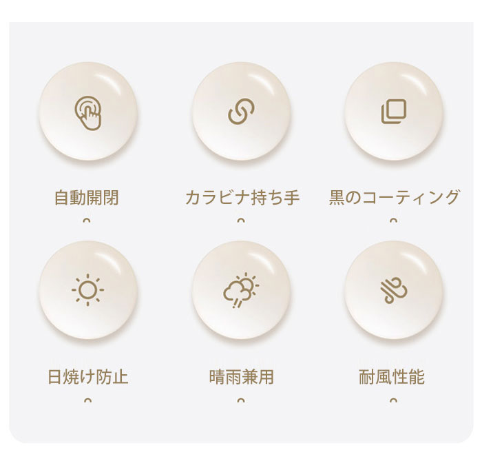 雨傘 日傘 完全遮光 即納 折りたたみ 自動開閉 ワンタッチ 折りたたみ傘 メンズ 大きい レディース 遮光率100% 遮蔽率100% 10本骨 軽量 晴雨兼用 uvカット 折りたたみ日傘 傘 紫外線対策 携帯便利 ワンプッシュ 耐風 超撥水 頑丈 業務用 プレゼント 黒 3