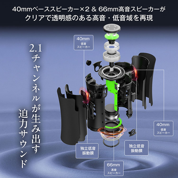 Cyboris｜ ブルートゥーススピーカー 大音量 80W 360°迫力サラウンド タッチ式 Bluetooth 5.3 重低音 高音質 2台ペアリング接続 ワイヤレスステレオ再生 車 小型 ポータブル 大容量バッテリー 長時間再生 マイク内蔵 ハンズフリー通話 モバイルスピーカー RGBライト付き smarttownshop-10000511 スマートタウン サンプル画像3