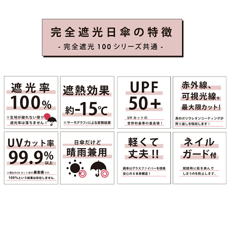 日傘 pink trick 2way 完全遮光 100% 折りたたみ 敬老の日 ピンクトリック ニ段折りたたみ 2段 折り畳み傘 晴雨兼用 ストライプ ドット おしゃれ 遮光 傘 レディース UVカット 遮光率100% はっ水 雨 晴れ かわいい おすすめ pinktrick 日焼け