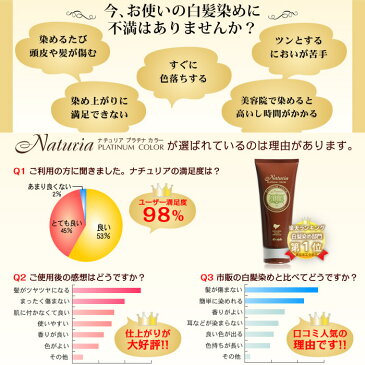 白髪染め ナチュリア プラチナム ヘアカラートリートメント 各色200g 手袋＆イヤーキャップ付