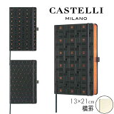 ڹŹʡ ƥߥ CASTELLI MILANO Ρ M size 1321cm COPPER&GOLD åѡ 7mm/  ץ쥼 Ģ Ģ 椦ѥåб