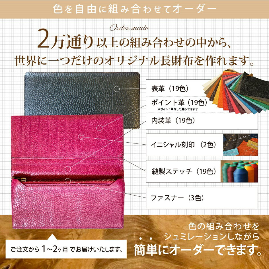 二つ折り長財布(小銭入れあり) オーダーメイド...の紹介画像2