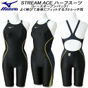 【全品ポイント3倍+最大2000円OFFクーポン】ミズノ MIZUNO レディース 競泳水着 国際水泳連盟承認 ハーフスーツ STREAM ACE レースオープンバック N2MG122498(4)