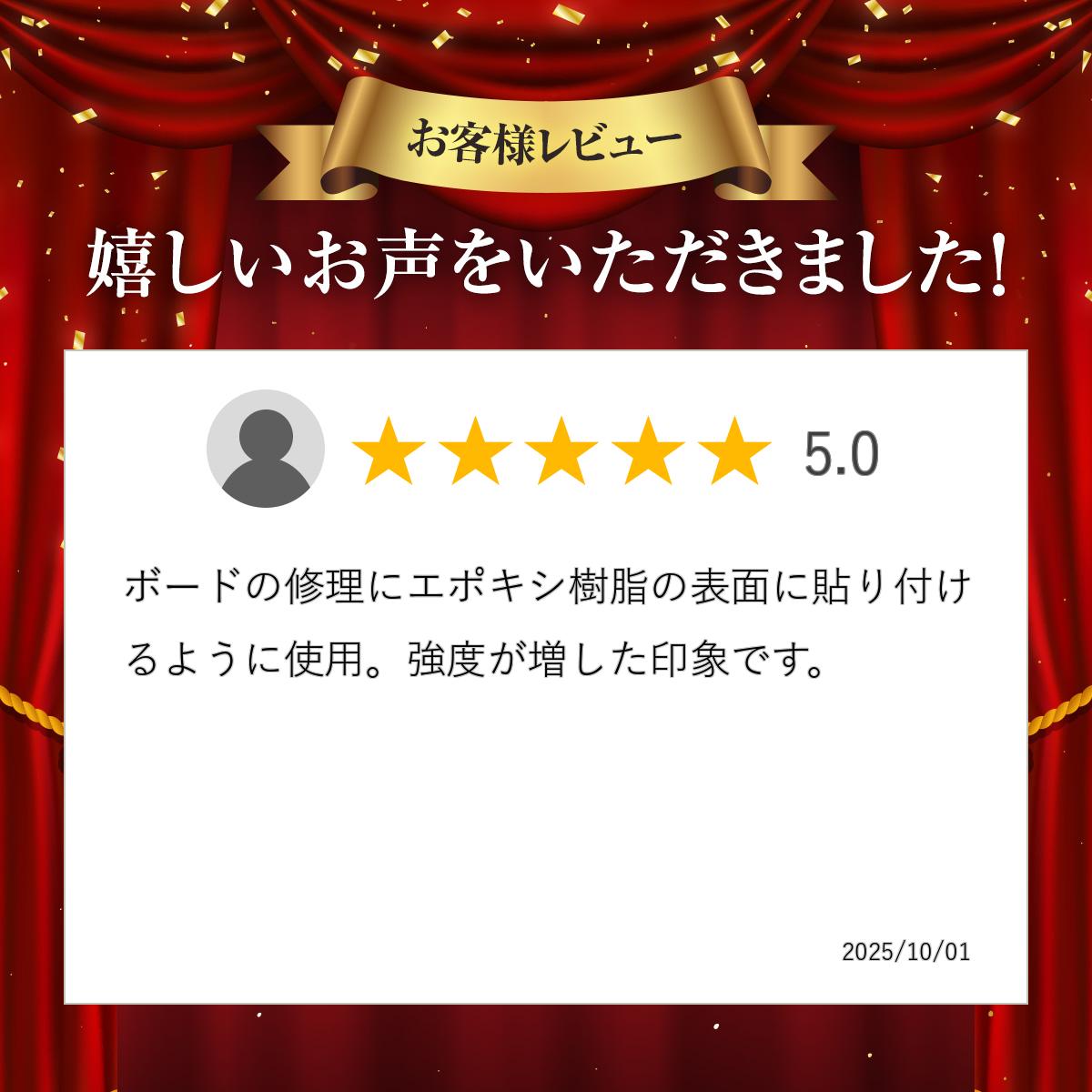 DECANT デキャント FIBER GLASS CLOTH ファイバーグラスクロス レジン リペア箇所 ...