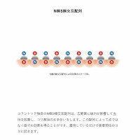 日本製ColantotteコラントッテループAMUブレスレット送料無料