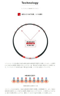 日本製ColantotteコラントッテTAOネックレススリムAURAminiアウラミニ(女性用/レディースモデル)送料無料