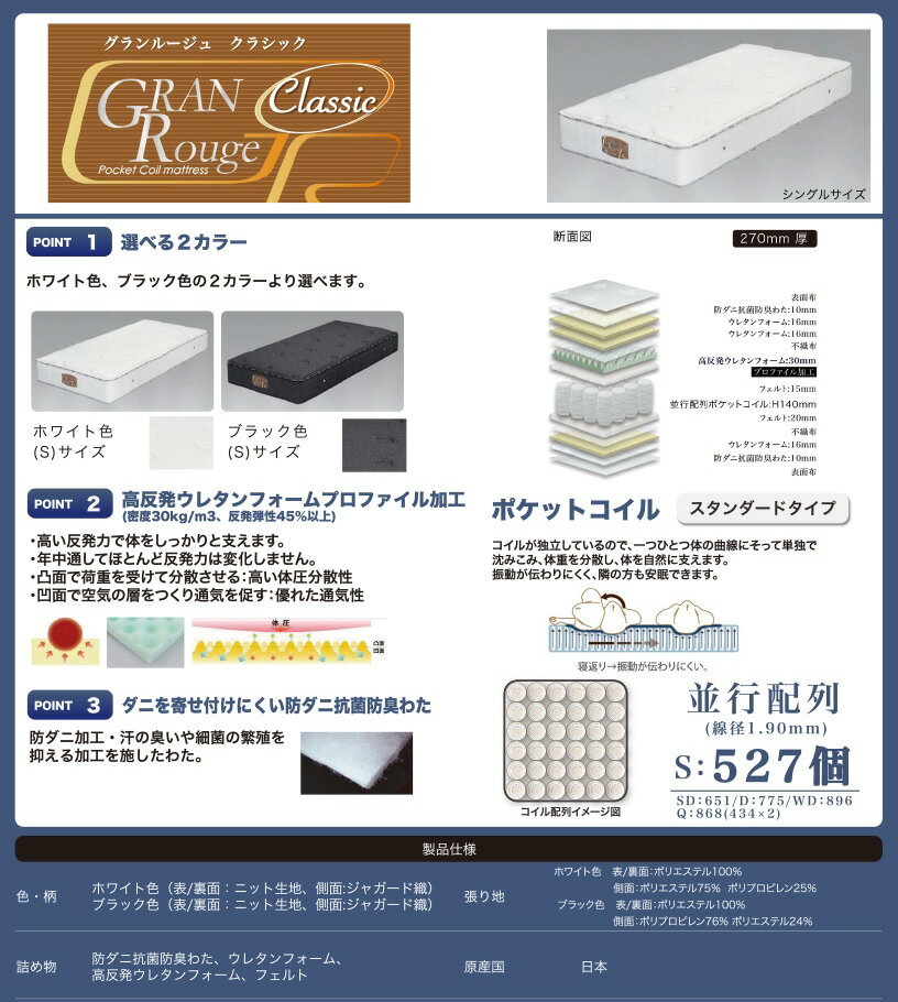 【受注生産】【7/25★P5倍＆楽天カードご利用でP5倍】【送料無料】 GRAN Rouge Classic グランルージュ クラシック クイーンサイズ Q ポケットコイル マットレス グランツ 国産 硬め 高反発