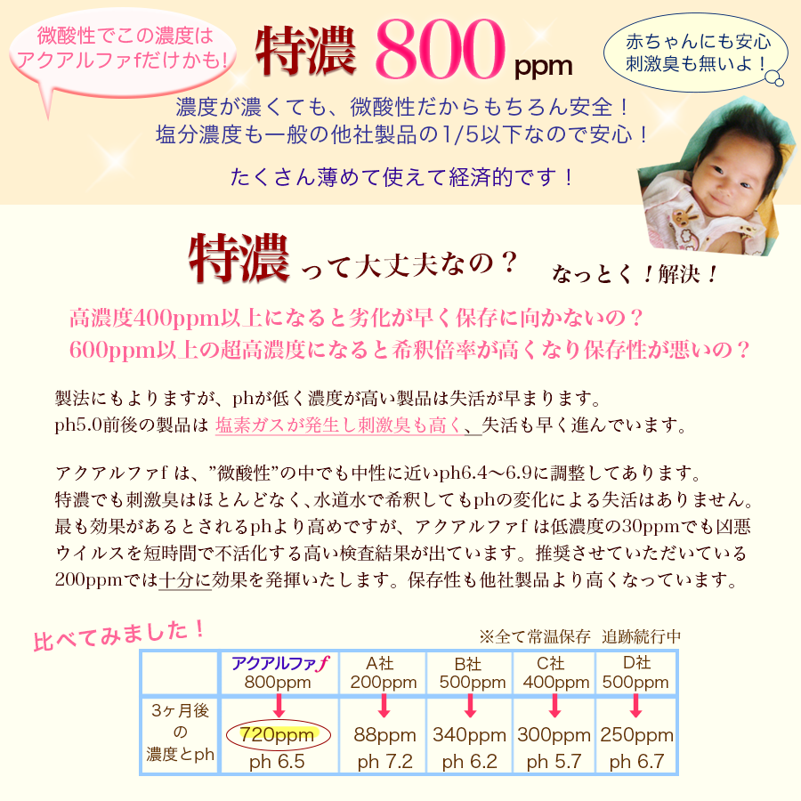14安全