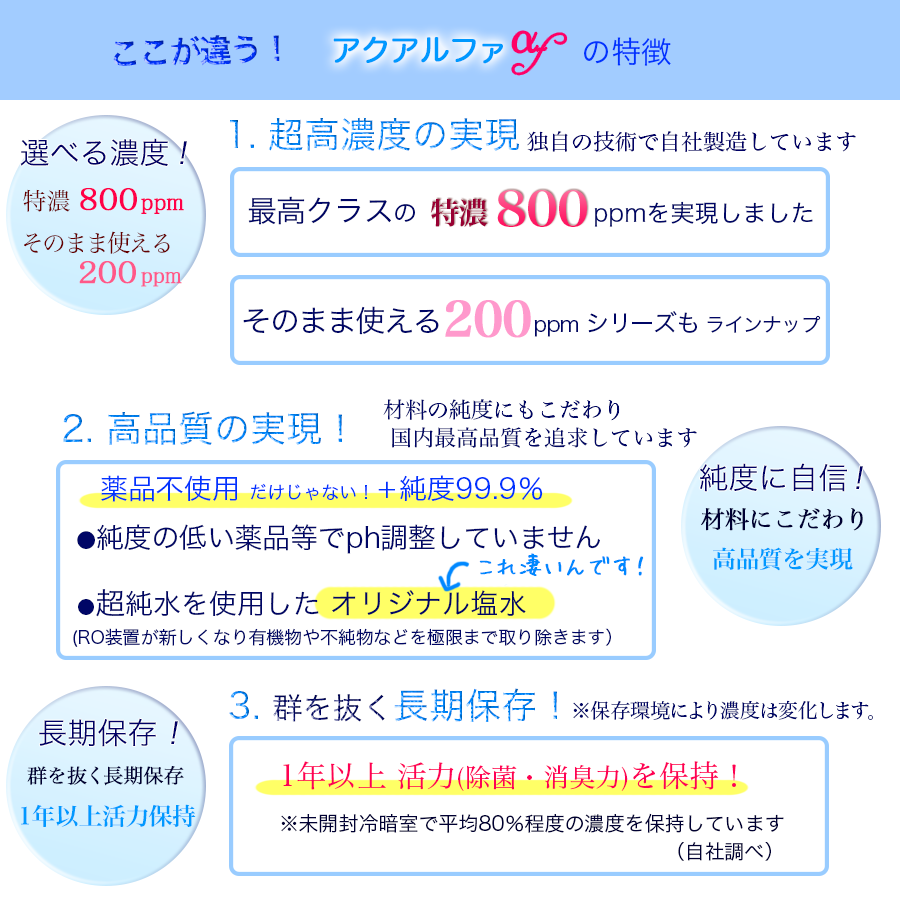21UFB