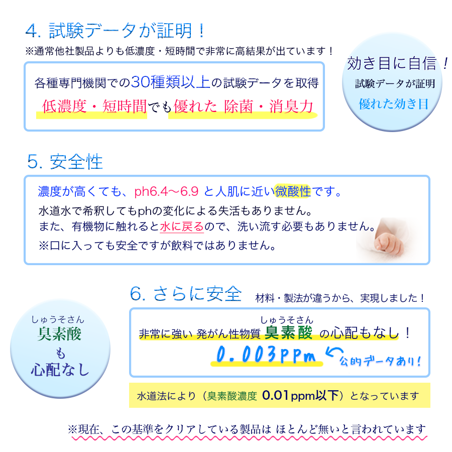 22ここが違う