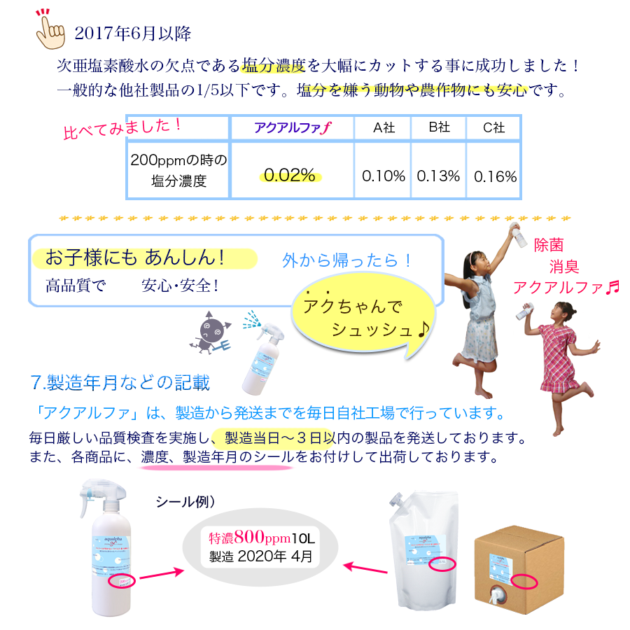 23ここが違う