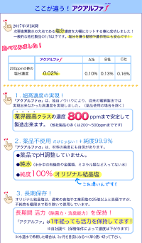 ポイント1