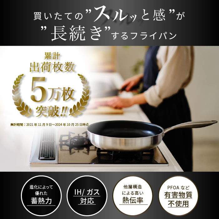 SURUTTO PRO フライパン 20cm 26cm 28cm 深型 24cm 深型 28cm 卵焼き IH対応 こび（3枚目）