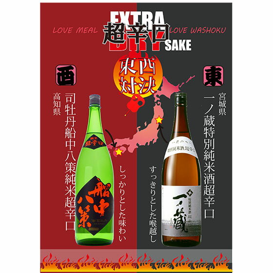 日本酒 飲み比べセット 超辛口・東西対決「一ノ...の紹介画像2