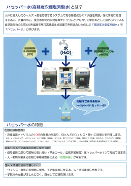 【東和薬品製の高精度次亜塩素酸水】Haccpper（ハセッパー） 20L【原液200ppm】（コックあり）ウイルス 対策 除菌 弱酸性次亜塩素酸水 高機能水 除菌スプレー 大容量 詰め替え 業務用 20L 机 手洗い 子供 消臭 感染予防