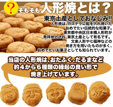 訳あり 人形焼 60個(20個入り×3袋)/こしあん 餡 国産 お菓子 饅頭 個包装 漉し餡 和菓子 お茶うけ おやつ 間食 お徳用 お土産 まんじゅう あんこ 餡子 小分け シェア 祭り 子供会 お楽しみ会 イベント[常温](10039)