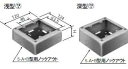 DZB292W パナソニック メタモール 2コ用スイッチボックス片側2コノック A型・B型(深型)