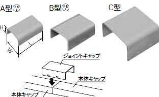 DZC317E パナソニック メタモール ジョイントキャップ C型