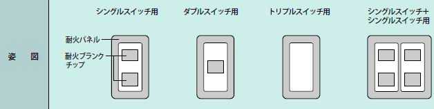 WTC7322F パナソニック コスモシリーズワイド21配線器具・電材　簡易耐火用スイッチプレート　（シングルスイッチ＋シングルスイッチ用）（ベージュラ ウンド）