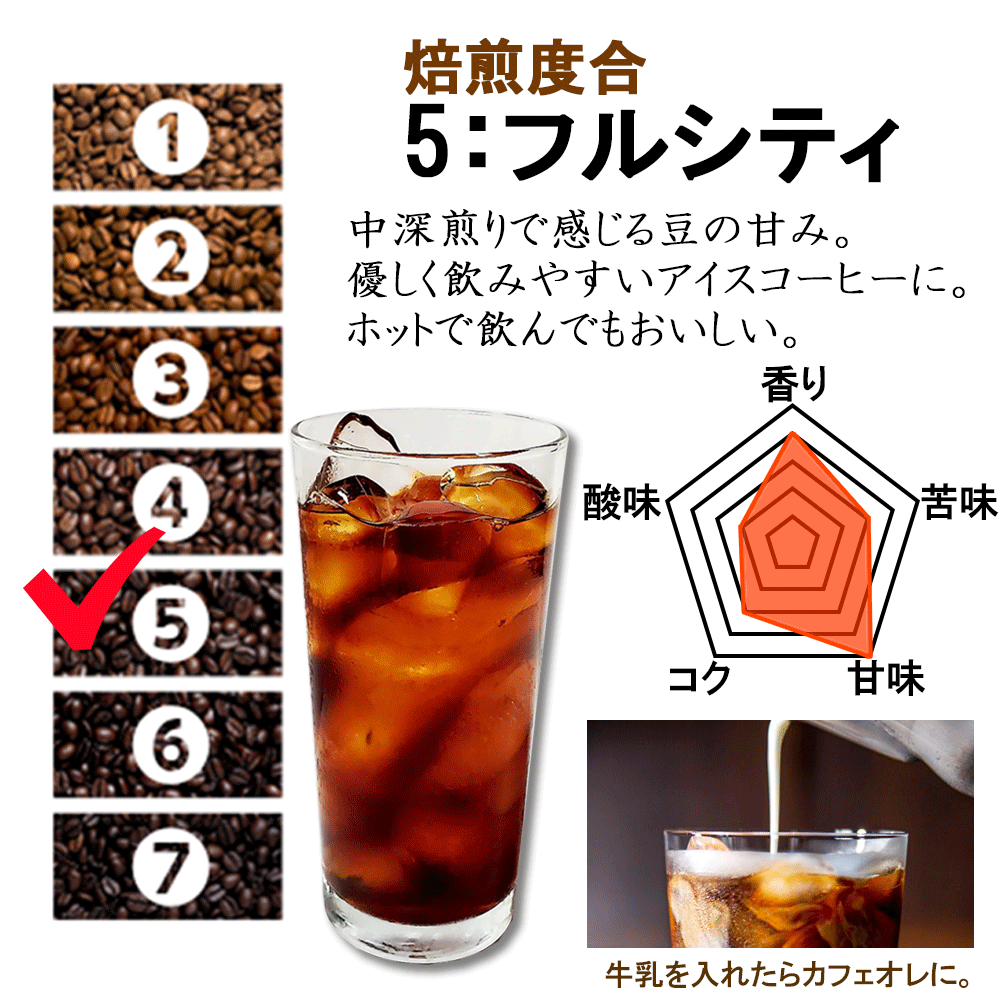 アイスブレンド 300g 送料無料 コクが深くて香り豊か！ これは大人のためのアイスコーヒー　おっ!?