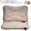安眠枕 まくら ギフト 父の日 母の日 実用的 低反発枕 誕生日 父の日ギフト イビキ枕 いびき防止枕 無呼吸 枕 イビキ 無呼吸 低反発 頸椎安定型 いびき いびき対策 まくら プレゼント 父 母 安眠グッズ いびき防止グッズ 仰向け(3)