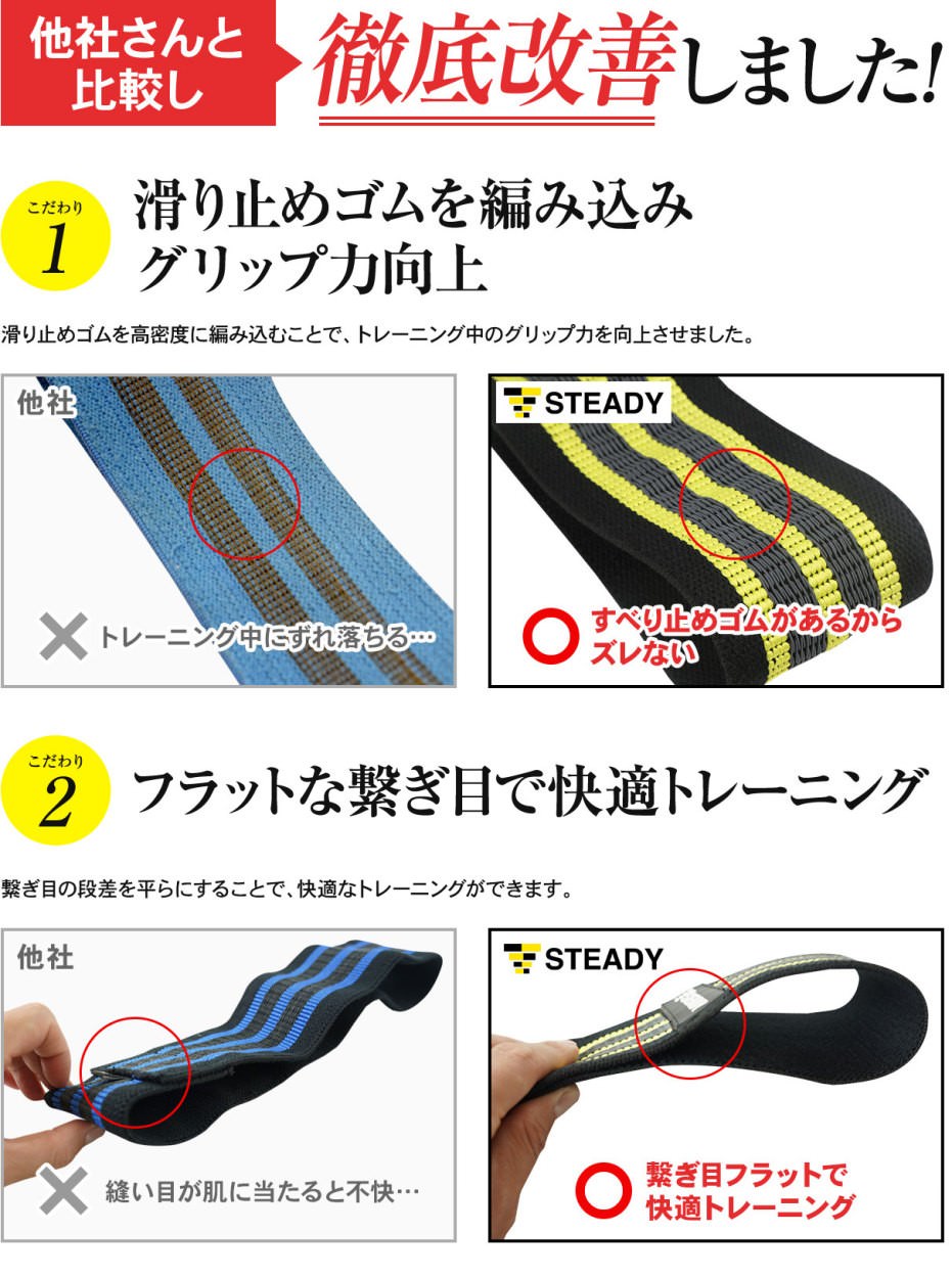 ゴムバンド