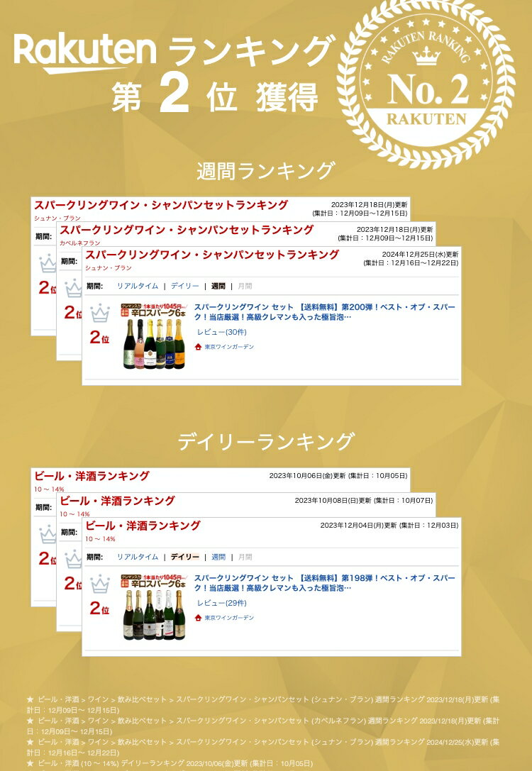 スパークリングワインセット スパークリングワイン セット 辛口 ワインセット ギフト 箱 京橋ワイン 京橋わいん 6本 750ml クレマン 送料無料 【 第216弾 ベスト・オブ・スパーク 当店厳選 高級クレマンも入った極旨泡ばかりの辛口スパークリングワイン6本セット 】