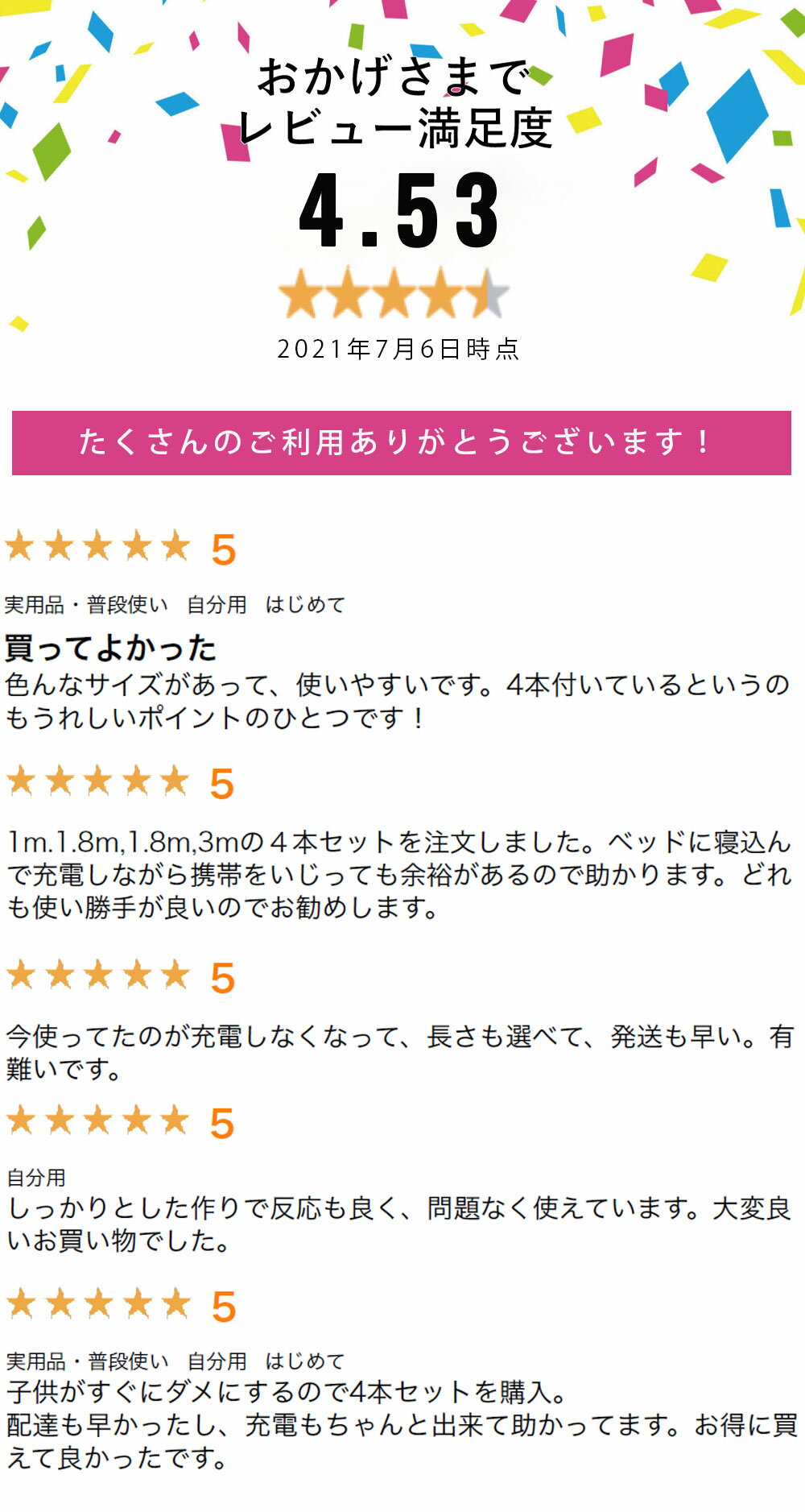 【 3本 or 4本セット 25cm 50cm 1m 1.8m 2.8m 】 選べるセット ライトニングケーブル iPhone アイフォン 充電 コード 充電ケーブル lightning アップル USB 高耐久 白 ホワイト 折れない スマホ【 Amoner 公式 / レビューで保証延長 】