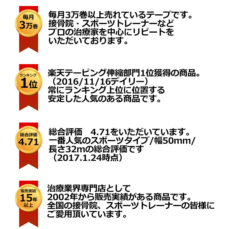 トワテック キネシオロジーテープ 50mmなど幅・長さを選べる！【テーピング/伸縮/キネシオ/自社製品/キネシオテープ】