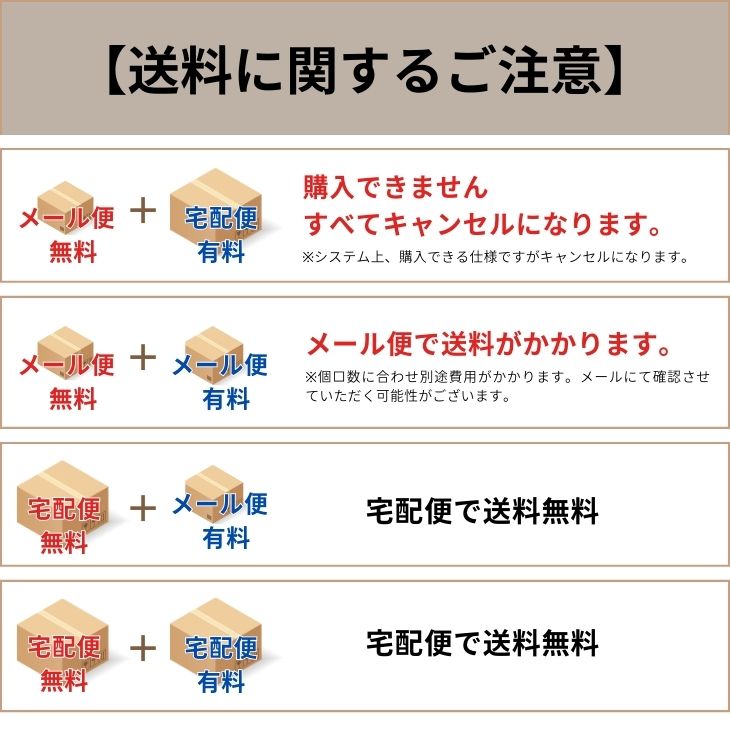 メール便注意事項:送料組み合わせ表