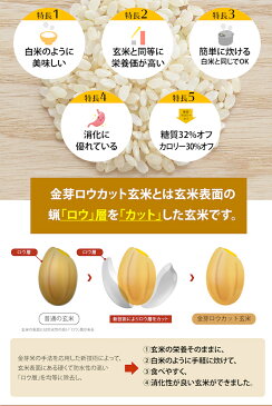 白米感覚で食べる玄米金芽ロウカット玄米8kg【2kg×4袋・送料込】【30年産】※無洗米・免疫ビタミンLPS(リポポリサッカライド)が豊富【ギフト おすすめ】