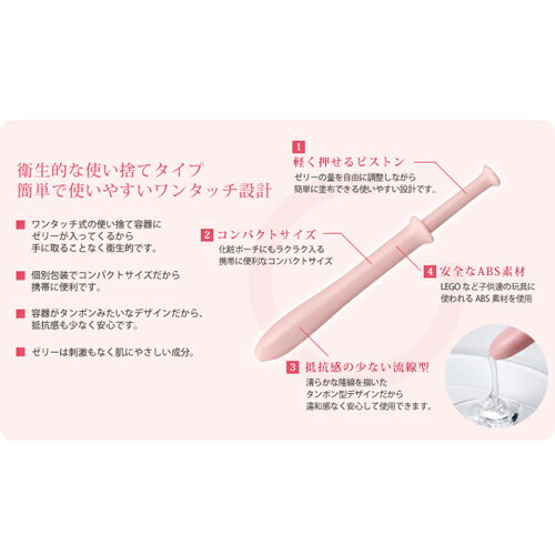 30%増量簡単スピーディーのワンタッチ式!無味無香料ウェットトラストPro30本セット