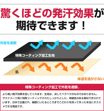 【最安値に挑戦】サウナスーツ レディース メンズ 男女兼用 (サウナスーツ LADIES レディス レデイース)