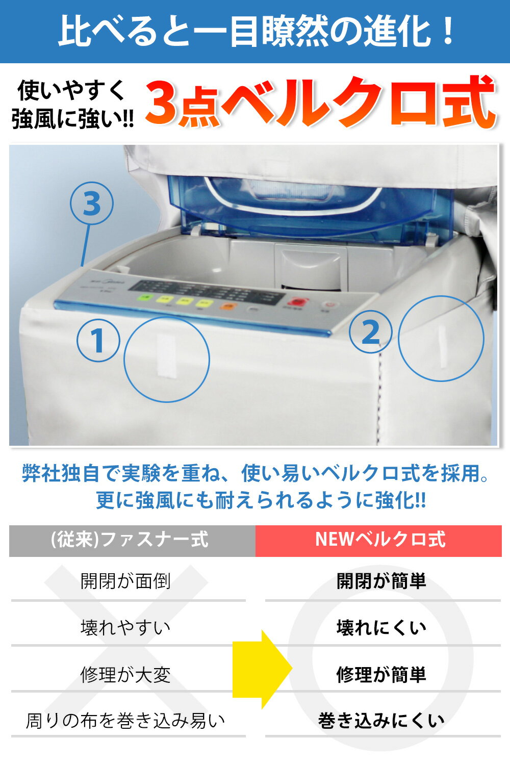 洗濯機カバー4面屋外防水紫外線厚手マジックテープ全自動人気