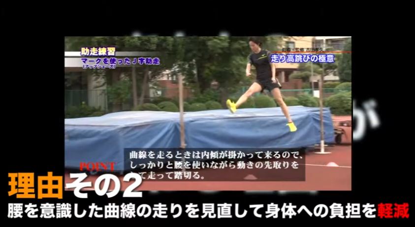 走高跳の極意【日本陸上競技連盟オリンピック強化コーチ、元・日本記録保持者吉田孝久監修】2枚組DVDスパイクスタンド台県大会記録右足踏切世界記録踏切板ゴム紐風マット計測ルールブッククロスバーかかとけが防止コーチフィールド