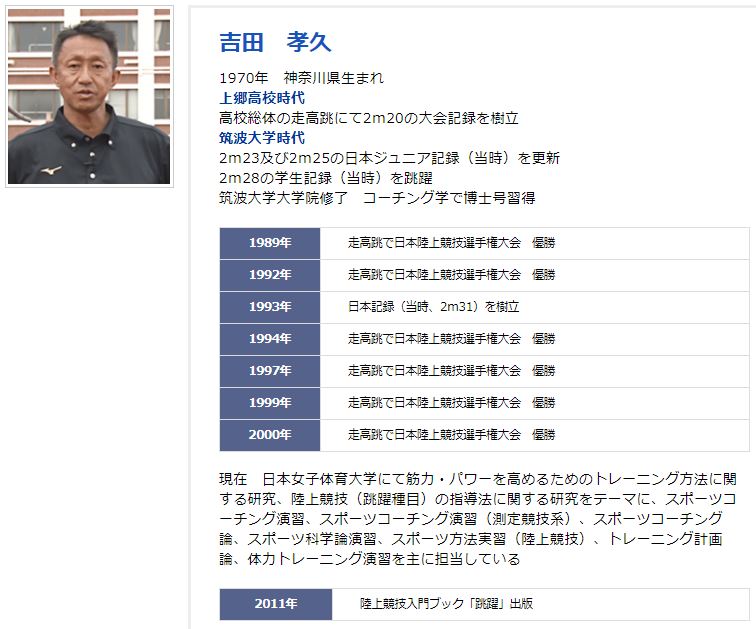 走高跳の極意【日本陸上競技連盟オリンピック強化コーチ、元・日本記録保持者吉田孝久監修】2枚組DVDスパイクスタンド台県大会記録右足踏切世界記録踏切板ゴム紐風マット計測ルールブッククロスバーかかとけが防止コーチフィールド