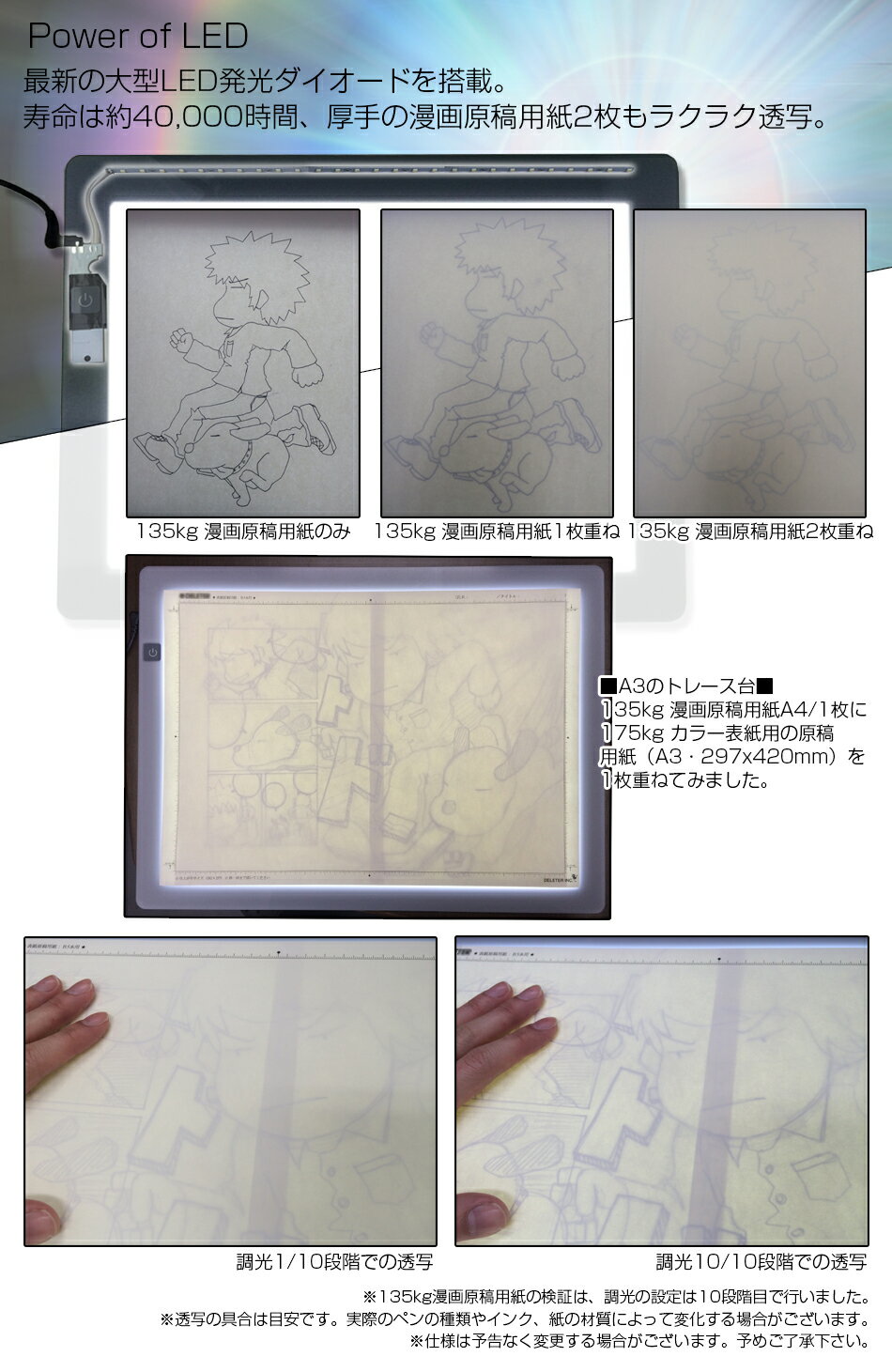 楽天市場 個数限定 保護シートおまけ付 Ledトレース台 薄型 トレビュアーa3 トレビュアー 400シリーズ 10段階調光機能 照度10 3300ルクス 3段階折りたたみ傾斜スタンド付 写経 写経用紙 写経 筆 写経 なぞり 書道 あす楽対応 送料無料 代引き可能商品 トライ