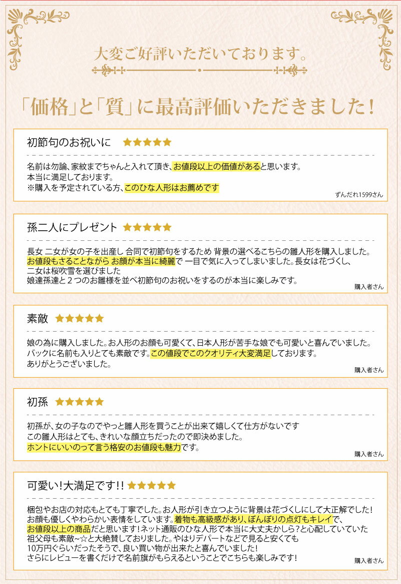 雛人形 コンパクト おしゃれ ひな人形 かわいい おひなさま お雛様 小さい 雛 収納飾り 親王飾り 名前旗付 インテリア