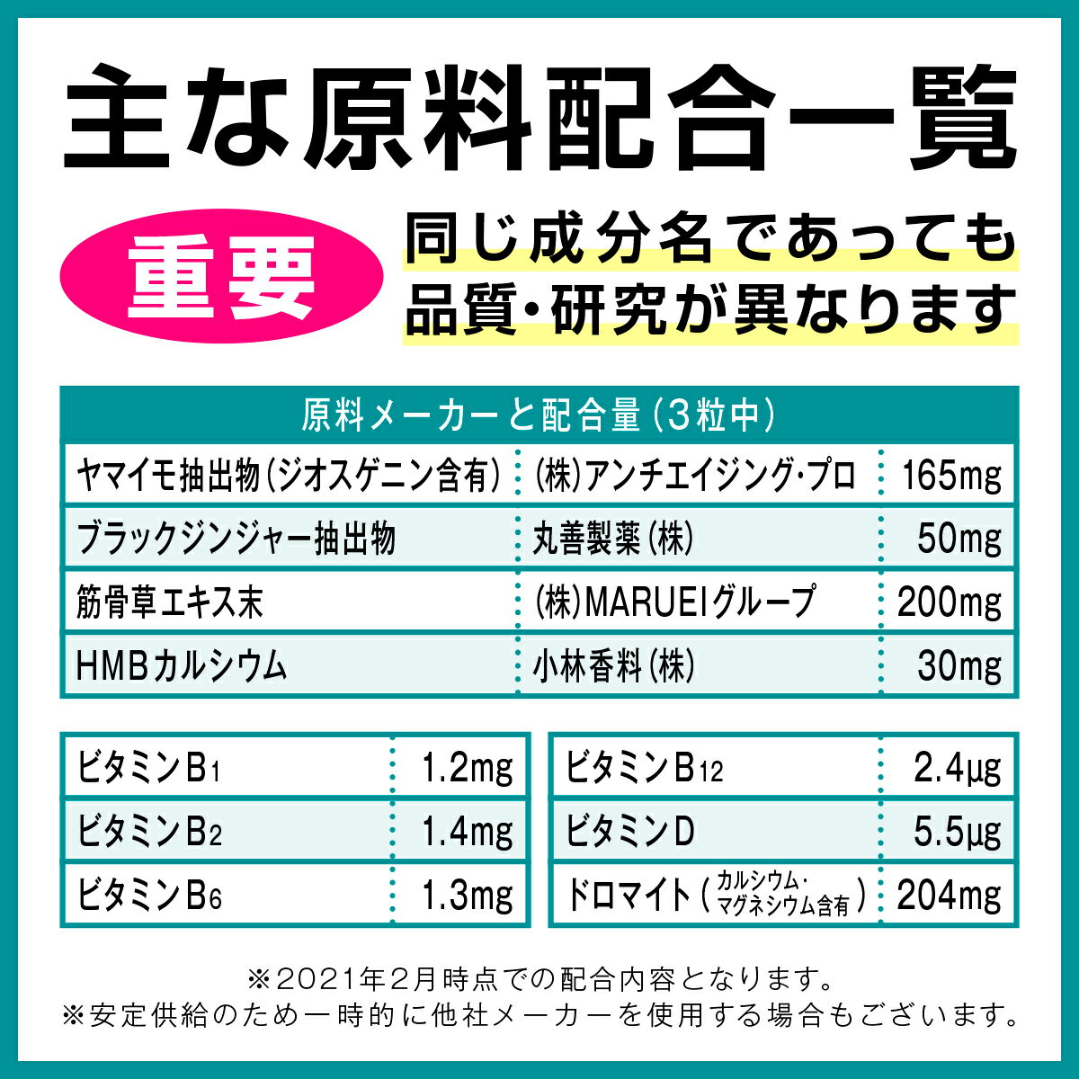 売り切れ必至 ジオス源90粒入り 6袋セット ジオスゲニン ヤマイモ抽出物 ブラックジンジャー 筋骨草エキス Hmbカルシウム 国産 サプリ サプリメント 驚きの安さ Www Ugtu Net 売り切れ必至 ジオス源90粒入り 6袋セット ジオスゲニン ヤマイモ抽出物 ブラックジンジャー 筋骨草エキス Hmbカルシウム 国産 サプリ サプリメント 驚きの安さ Www Ugtu Net