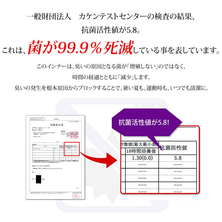 スパッツ メンズ スポーツタイツ 菌が99.9%死滅する制菌性能で臭わない レギンス タイツ メンズ レディース 着圧 加圧 スポーツウェア トレーニングウェア ランニングウェア ランニング トレーニング スポーツ アウトドア 服通販格安セール情報 楽天 通販