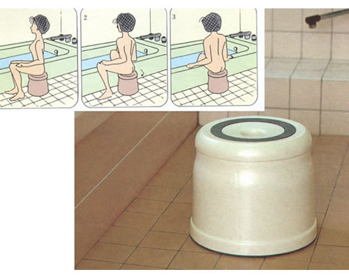 狭いお風呂でも快適腰湯椅子兼用　浴室用回転便利椅子