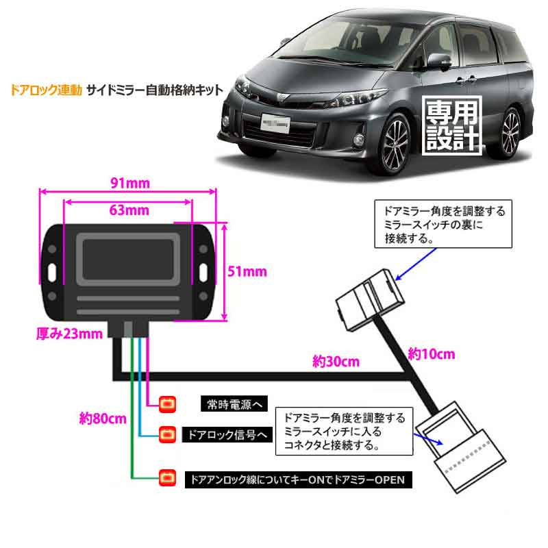トヨタ車用 ドアミラー 自動格納キット Bタイプ ハイエース レジアスエース200系 4型 5型 6型 エスティマ ポルテ カローラに キーレス ミラー格納ユニット ドアロック連動 サイドミラー オート格納ユニット プリウス30系後期 ノア ヴォクシー70系