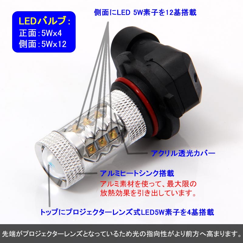 【18日だけ！限定10％OFF+P5倍】【即納】80W LEDバルブ HB4/9006 LEDフォグランプ LEDフォグ アルミヒートシンク 専用ケルビンカバー付属 OSRAMチップ16個搭載 2個 赤 青 黄 白 3