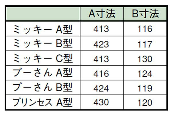 【ポスト装飾】ディズニー ポスト口金飾り ミッ...の紹介画像3