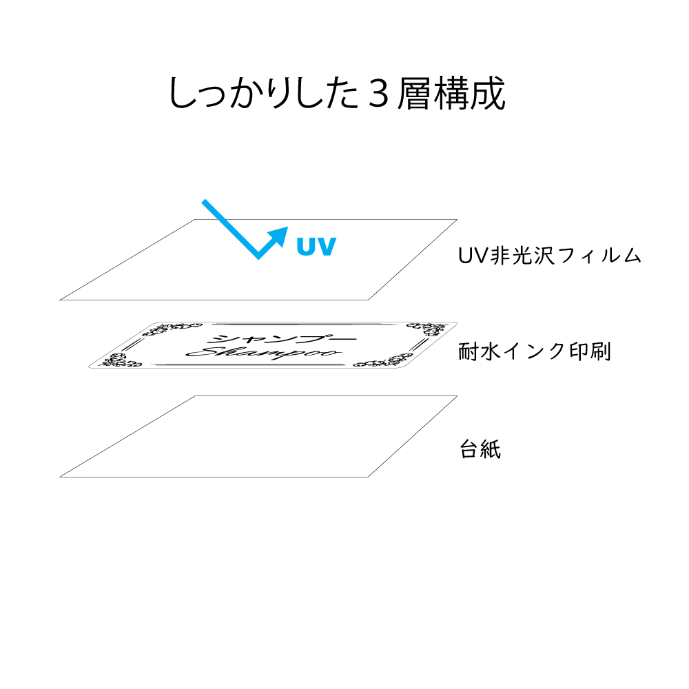 NF パレットラック 1.5t用単体 奥行1100×高さ4500×有効間口3100mm 最大積載量6000kg P6-45Y31A211-4 1S ■▼319-5508【代引決済不可】【送料都度見積】