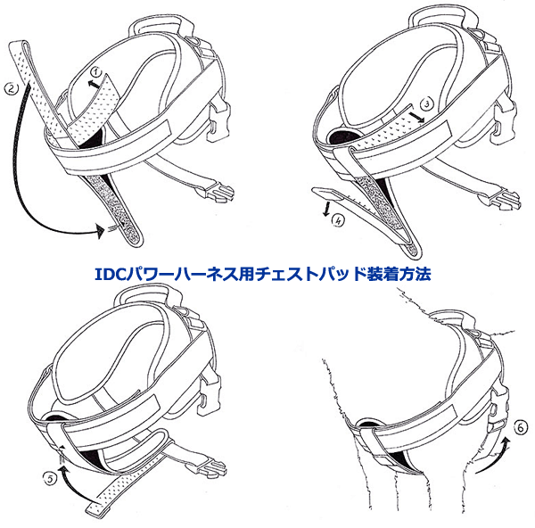 チェストパッドSize3 Size4用【Julius-K9】 ユリウスケーナイン IDCパワーハーネス用アクセサリ チェストパッド簡単装着で愛犬の負担を軽減 カラー：ブラック【ゆうパケット】