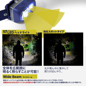 \20時からエントリーでポイント10倍/【1年保証】 ヘッドライト LED 防水 センサー 登山 釣り キャンプ 防災 災害対策 明るい 300ルーメン LEDヘッドライト ヘッドランプ LEDヘッドランプ LEDライト WAQ-H1通販格安セール情報 楽天 通販