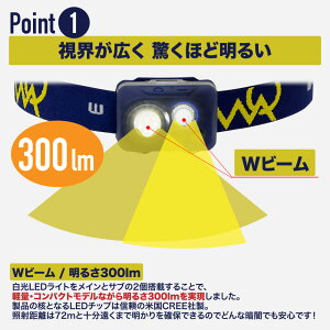 \20時からエントリーでポイント10倍/【1年保証】 ヘッドライト LED 防水 センサー 登山 釣り キャンプ 防災 災害対策 明るい 300ルーメン LEDヘッドライト ヘッドランプ LEDヘッドランプ LEDライト WAQ-H1通販格安セール情報 楽天 通販