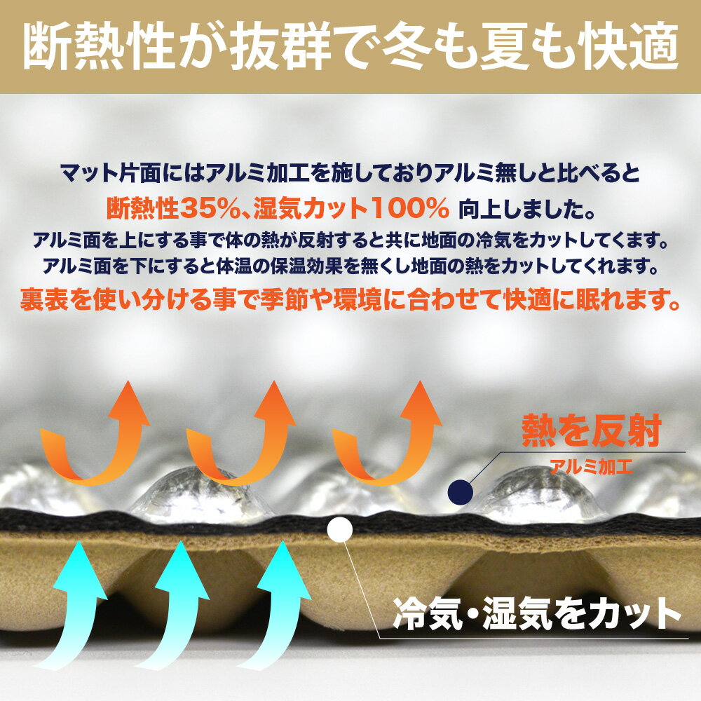 \20時からエントリーでポイント10倍/【高評価レビュー4.46!】 キャンプマット レジャーマット 極厚 18mm アルミ加工 ひとり用 折りたたみ 軽量 コンパクト 防水 収納袋付き アウトドア 車中泊 BBQ キャンプ 登山 ヨガ 防災 釣り 運動会通販格安セール情報 楽天 通販