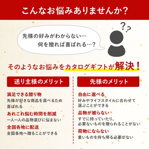 商品券 選べる特選ギフト商品《サファイア》 カタログギフト タラバガニ 毛蟹 ズワイガニ 海鮮鍋 ウニ 米 スイーツ セット 海鮮 お 肉 sweets かに 蟹 ギフト set グルメ ギフトカタログ 送料無料 結婚祝い 内祝い お返し 快気祝い 食品 プレゼント 御歳暮ギフト お歳暮 gift